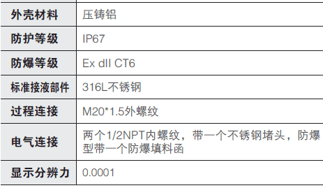 ๦Ͳ׃Ϳ/_P(gun) YL300
