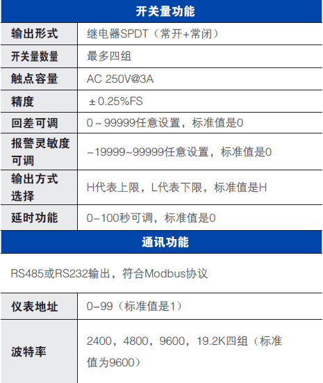 ๦Ͳ׃Ϳ/_P(gun) YL300