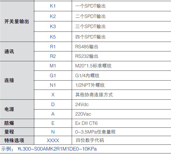 ๦Ͳ׃Ϳ/_P(gun) YL300
