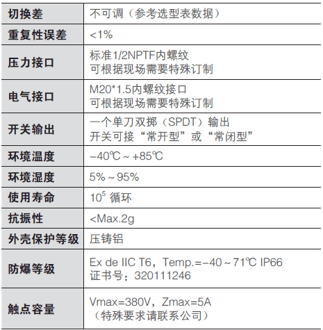KG110I(y)͉_(ki)P(gun)