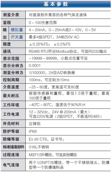 Ͷ๦Һλ׃Ϳ/_P(gun) YWKZ130