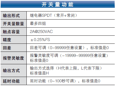 Ͷ๦Һλ׃Ϳ/_P(gun) YWKZ130