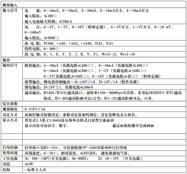 SX7000漢字顯示液晶控制儀表