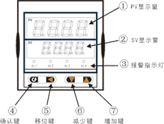 NZ5100系列單路數顯表