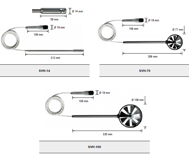 C310多功能變送器