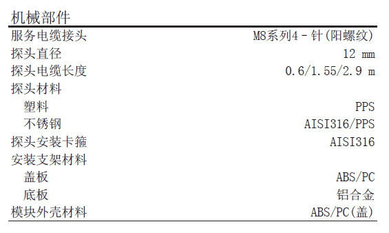 耐高溫型濕度傳感器 GW110