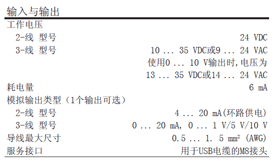 耐高溫型濕度傳感器 GW110