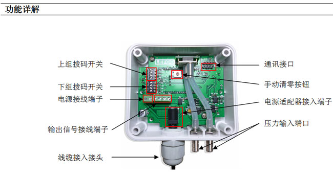 ΢׃ CY110/CY112-BOM