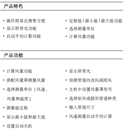 LV110大葉輪便攜式風(fēng)速計(jì)
