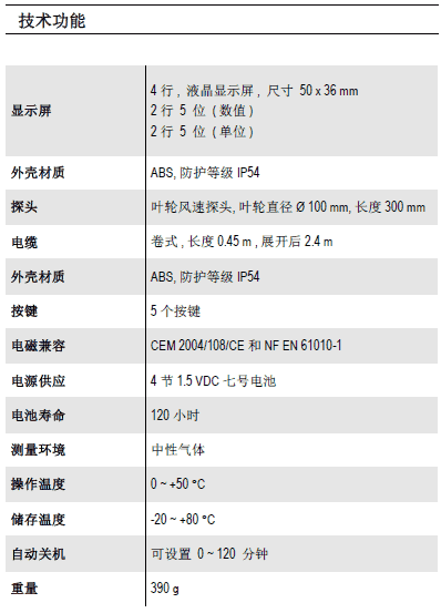 LV110大葉輪便攜式風(fēng)速計(jì)