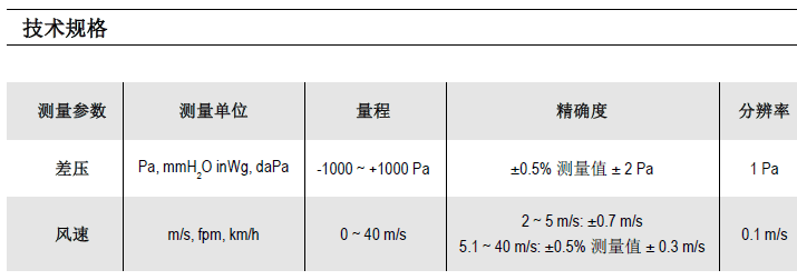 MP120多功能手持微壓差計