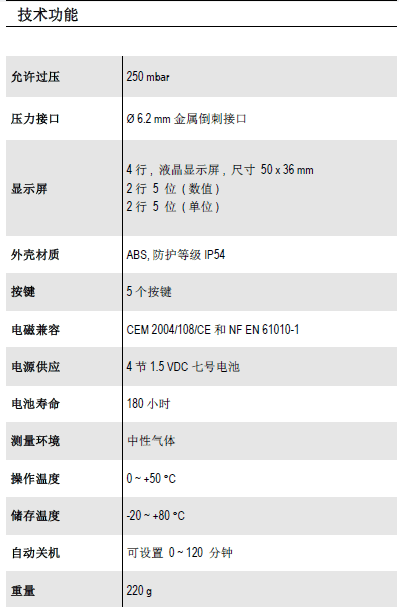 MP120多功能手持微壓差計