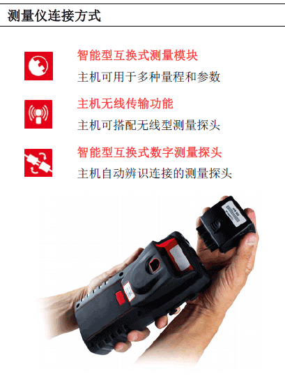 AMI310多功能手持風量風速儀