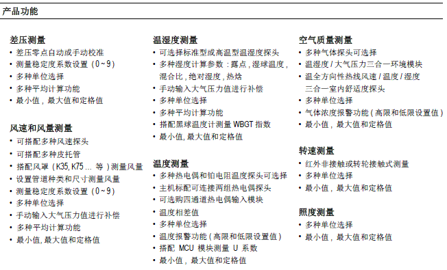 AMI310多功能手持風量風速儀