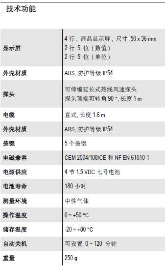 VT115便攜式熱線風(fēng)速儀