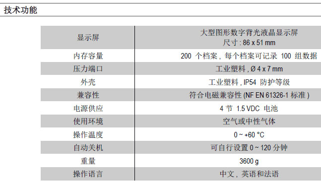 ʽL(fng)كx DBM610S+GMDB