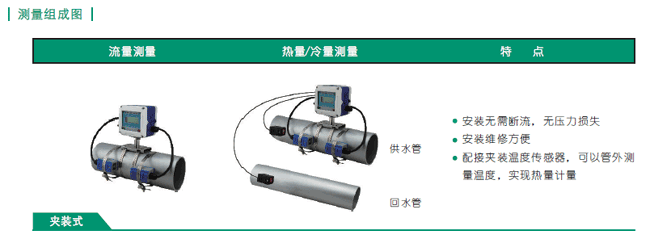 NZ-TUC-2000F超聲波熱量表