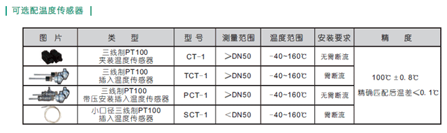 NZ-TUC-2000F超聲波熱量表
