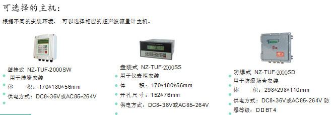 TUF-2000S超聲波流量計
