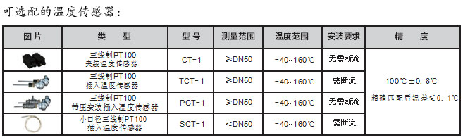 NZ-TUF-2000M超聲波流量模塊