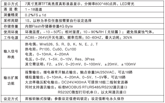 經(jīng)濟型大7英寸彩色無紙記錄儀