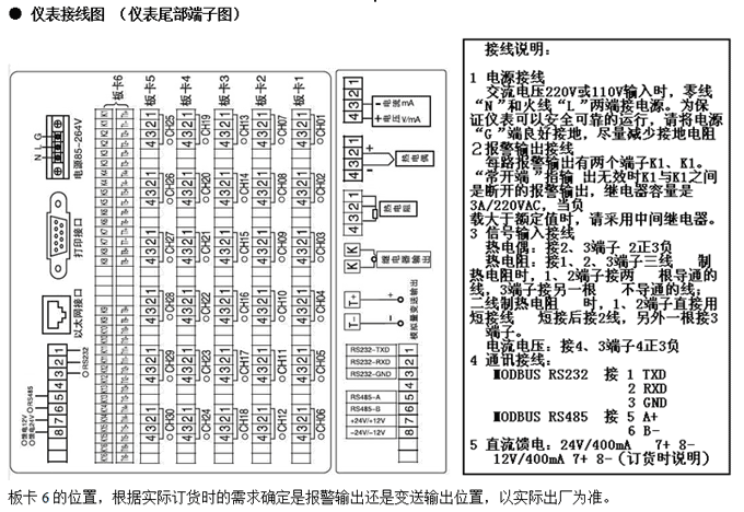 10.2英寸觸摸彩屏無紙記錄儀