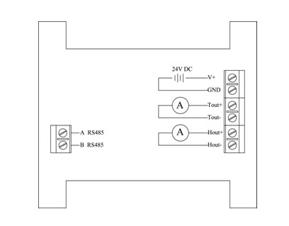 ͜؜؝Ȝy׃ģK GW100-D