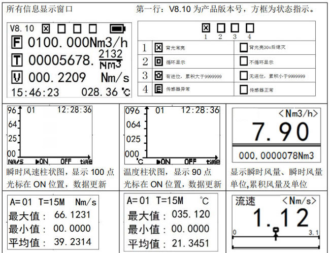 高溫便攜式風速風量計 VF310
