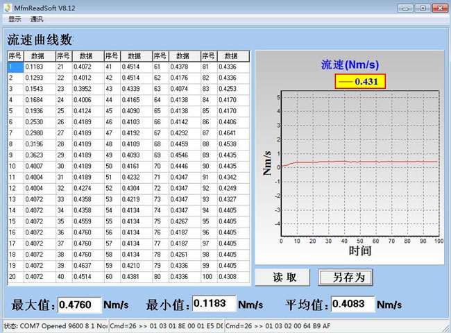 便攜熱式風(fēng)速風(fēng)量計(jì) VF110