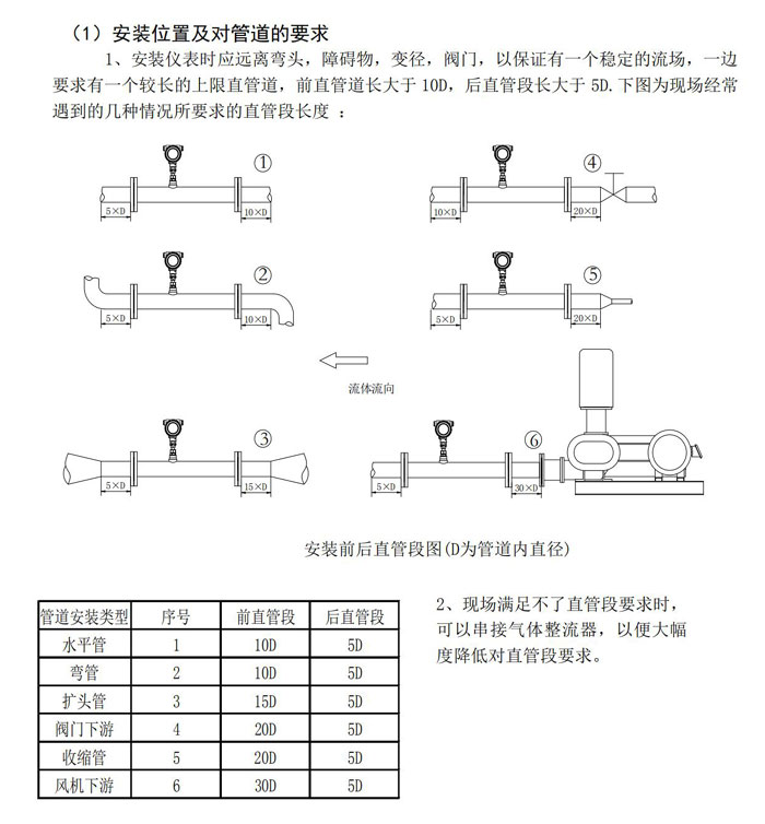 DP1000手持式風壓風速儀