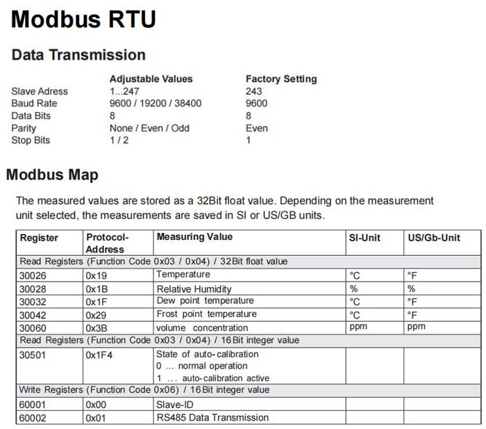 鋰電新能源用355露點變送器/露點儀