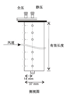 DEBIMO平均式風速風量測片