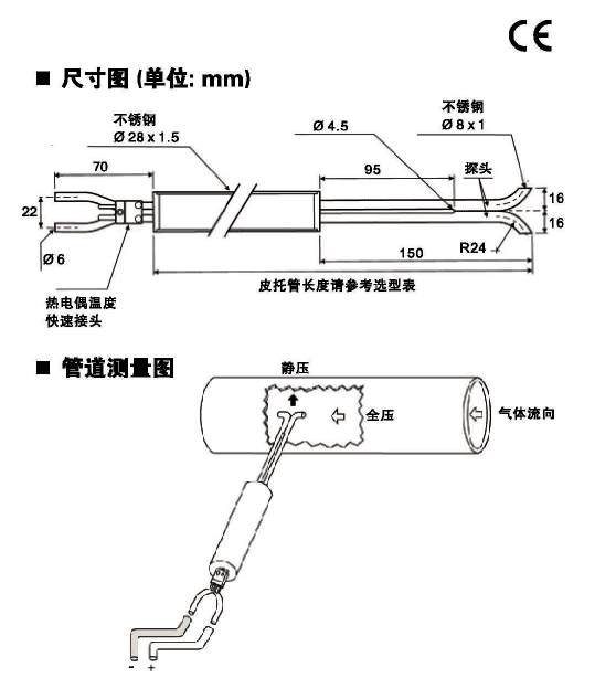 S型皮托管-法國KIMO
