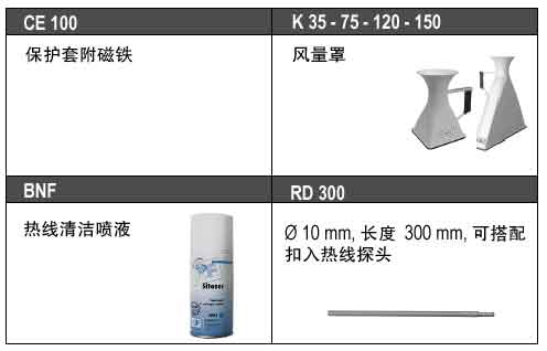 VT100SᾀֳL(fng)L(fng)كx