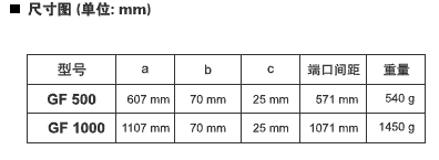 GF系列u型壓差計