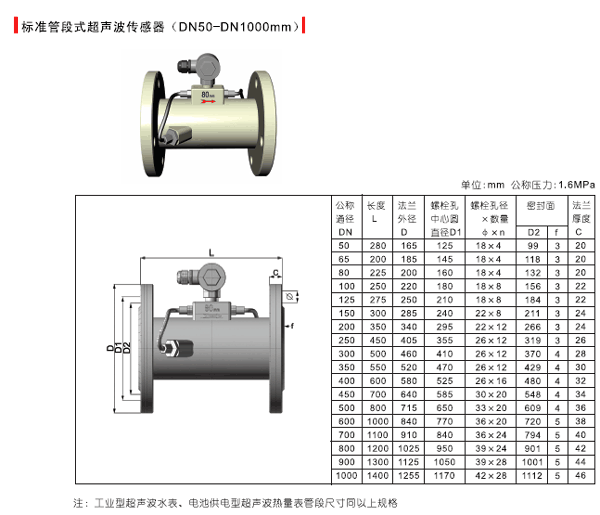 TUC-2000S超聲波熱量表