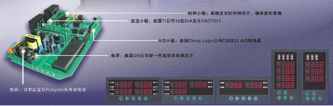 多通道數顯儀 NZ-XSDAL