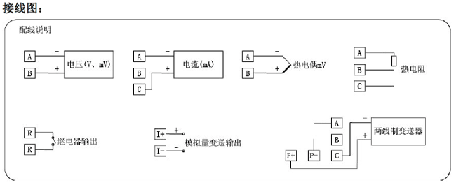 7英寸彩色寬屏無紙記錄儀 NZ8700